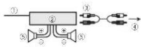 PIONEER DEH3400UB - Amplificadordepotencia(se vendeportarado) - 1