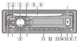 PIONEER DEH3400UB - Unitàprincipale - 2