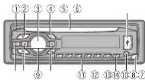 PIONEER DEH3400UB - Hoofdtoestel - 1