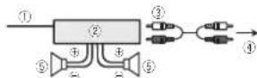 PIONEER DEH3400UB - Leistungsveränder (separatehältlich) - 1