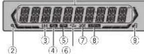 PIONEER DEH3400UB - Appareil central - 4