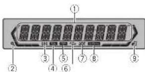 PIONEER DEH3400UB - Display-Anzeige - 1