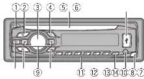 PIONEER DEH3400UB - OCHOBHoe yCTpOCTBO - 1