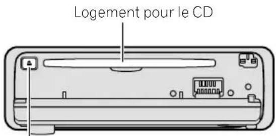 PIONEER DEH2460R - Introduisez un CD dans le logement pour le CD. - 1