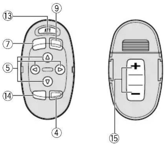 PIONEER DEH2460R - Prima di iniziare - 1