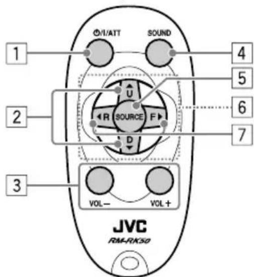 JVC KDBT12 - Avverenza per prevenir danni e incidenti: - 1