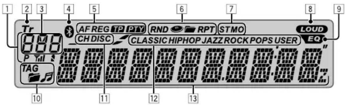 JVC KDBT12 - Pannello di controllo - 2