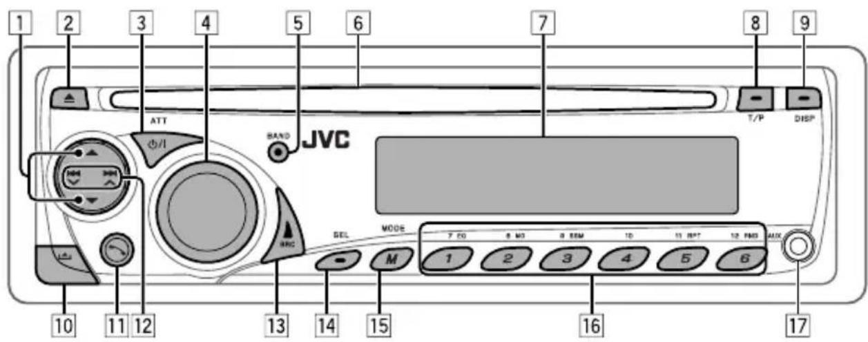 JVC KDBT12 - Pannello di controllo - 1