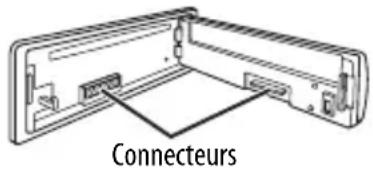 JVC KDBT12 - Comment nettoyer les connecteurs - 1