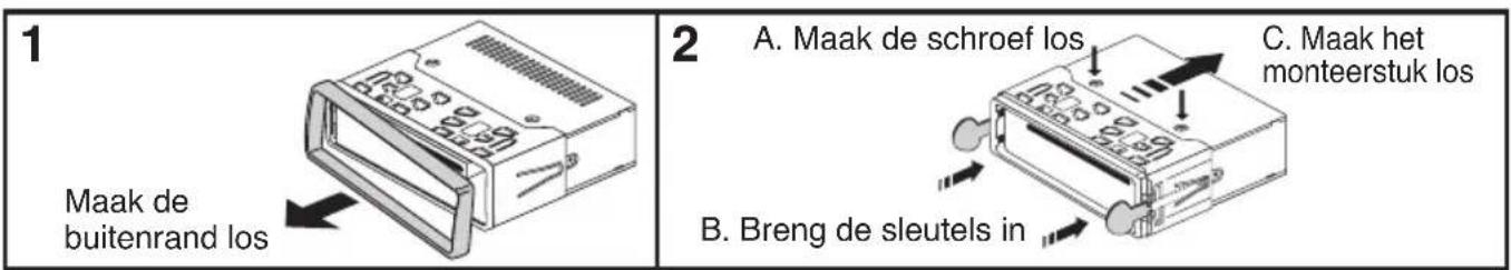 1 Maak de buitenrand los 2 A. Maak de schroef los C. Maak het monteerstuk los B. Breng de sleutels in