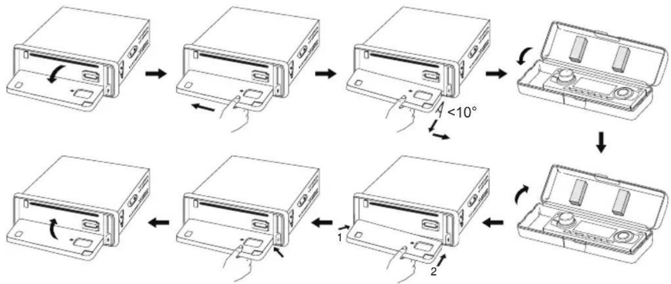 AKAI ACAC 111B - NEERKLAPPEN EN LOS/VASTMAKEN VAN HET VOORPANEEL - 1