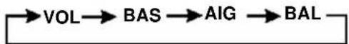 Marquant MCR719 - REMARQUE - 3
