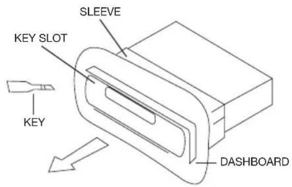 Marquant MCR637 - INSTALLAZIONE/RIMOZIONE - 2