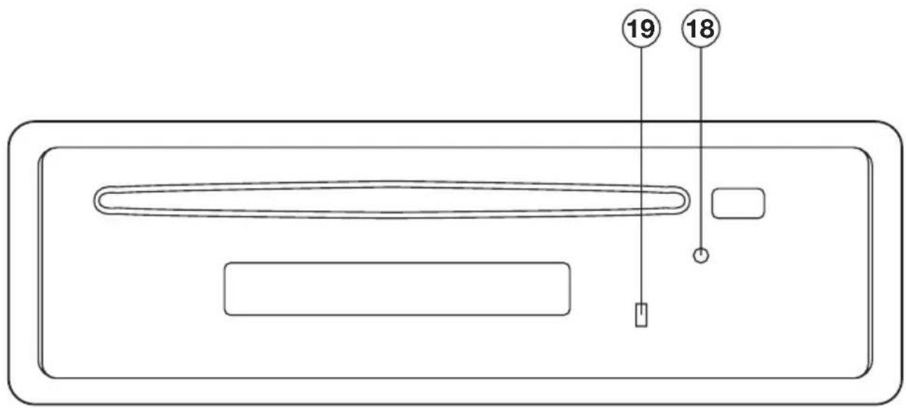 Marquant MCR633 - BEDIENINGSTOETSEN - 2