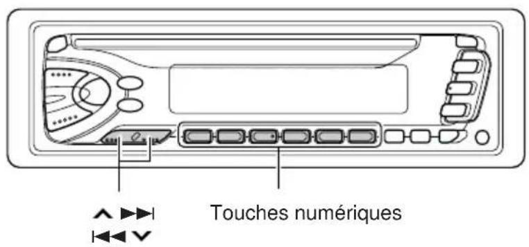 JVC KDS550 - Localisation d'une plage ou d'un point particulier sur un CD - 1