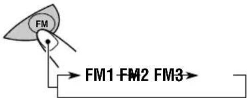 JVC KDS6060 - Présélection automatique des stations FM: SSM - 1
