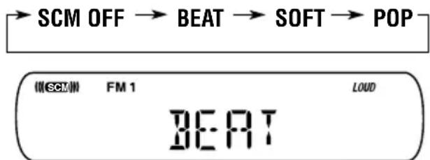 SCM OFF → BEAT → SOFT → POP (SCM) FM 1 LOUD BEAT