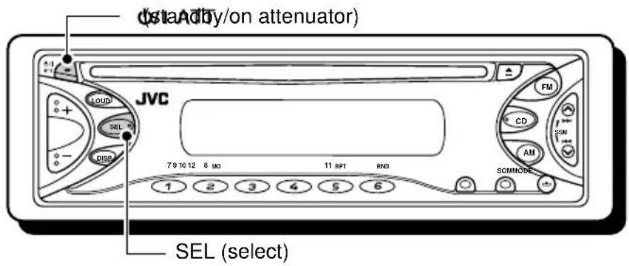 (data Input/on attenuator) JVC LOUD SEL DISP 79 10 12 8 MO 11 RPT RND FM CD SSN AM SCMMODE 1 2 3 4 5 6 SEL (select)