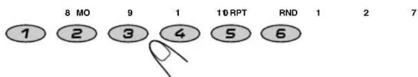 8 MO 9 1 10 RPT RND 1 2 7 1 2 3 4 5 6