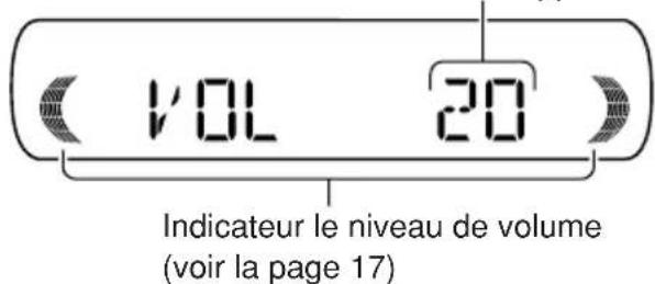 VOL 20 Indicateur le niveau de volume (voir la page 17)
