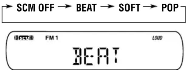 SCM OFF → BEAT → SOFT → POP (SCM) FM 1 LOUD BEAT
