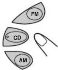 FM CD AM