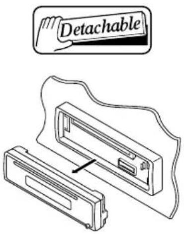 Detachable