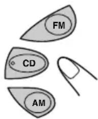 FM CD AM
