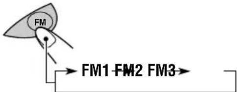 JVC KDS6060 - FM istasyonu otomatik ön ayarı: SSM - 1