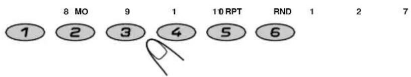 8 MO 9 1 10 RPT RND 1 2 7 1 2 3 4 5 6