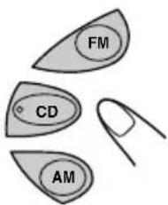 FM CD AM