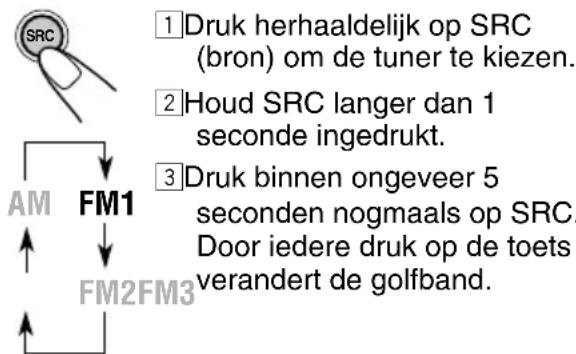 JVC KDSH9102 - Selecteer het nummer van de golfband (FM1 - 3, AM) waarop u zenders wilt vasteleggen (in dit voorbeeld cijfertoets FM1). - 1