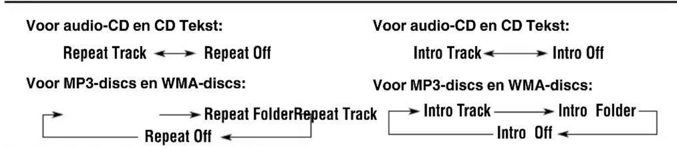 JVC KDSH9102 - Tracks herhaald afspelen (Herhaalde weergave) - 8