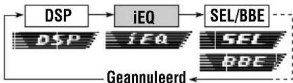 JVC KDSH9102 - Druk tweemaal op SEL (selecteren) om het geluidsfunctie-keuzescherm te tonen. - 3