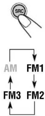 JVC KDSH9102 - Selecteer het nummer van de FM-golfband (FM1 - 3) waarop u FM-zenders wilt vasteleggen. - 1