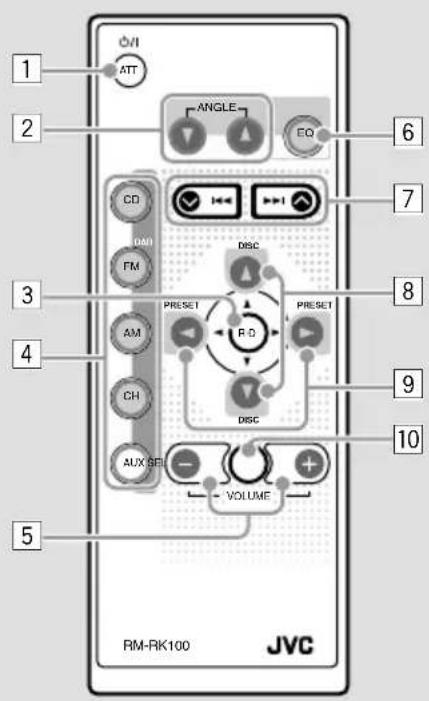 JVC KDSH9102 - Afstandsbediening - 1
