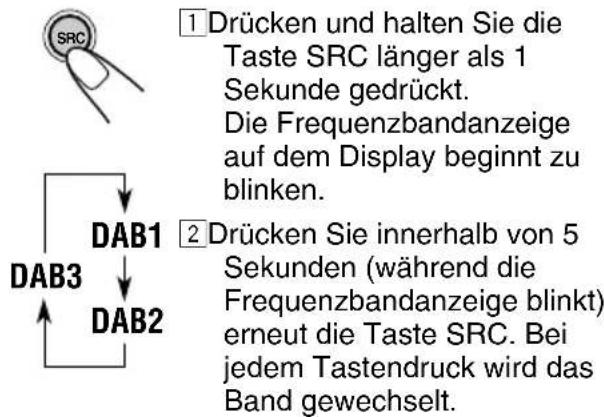 JVC KDSH9102 - Wahlen Sie das DAB-Frequenzband (DAB1, DAB2 oder DAB3). - 1