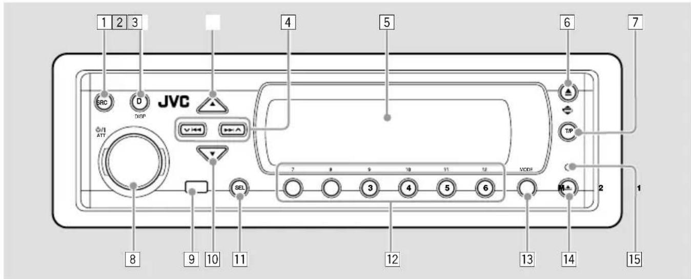 JVC KDSH9102 - Bedieningspaneel - 1