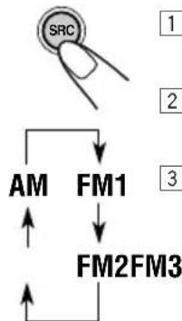 JVC KDSH9102 - Select the band (FM1-3, AM). - 1