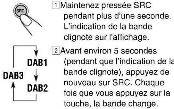 JVC KDSH9102 - Choisissez la bande DAB (DAB1, DAB2 ou DAB3). - 1