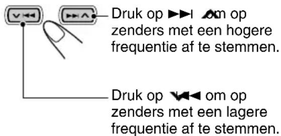 JVC KDSH9102 - Stem af op een zender (in dit voorbeeld op 92,5 MHz). - 1