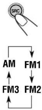 JVC KDSH9102 - Select the band (FM1 - 3, AM). - 1