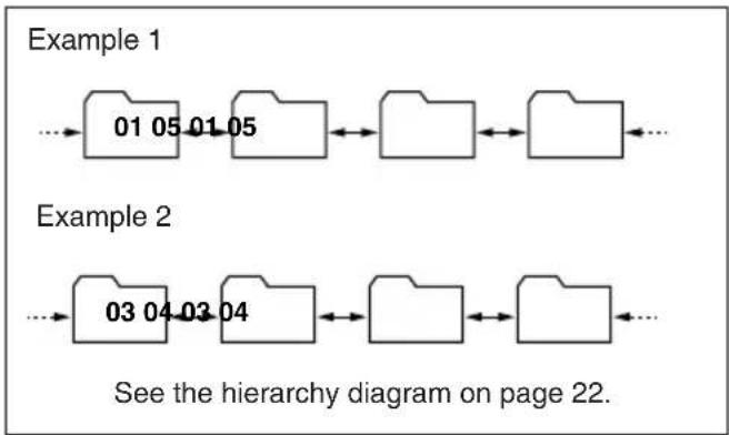 JVC KDSH9102 - To skip to the next or previous folder within a folder (on the same hierarchy level) - 1