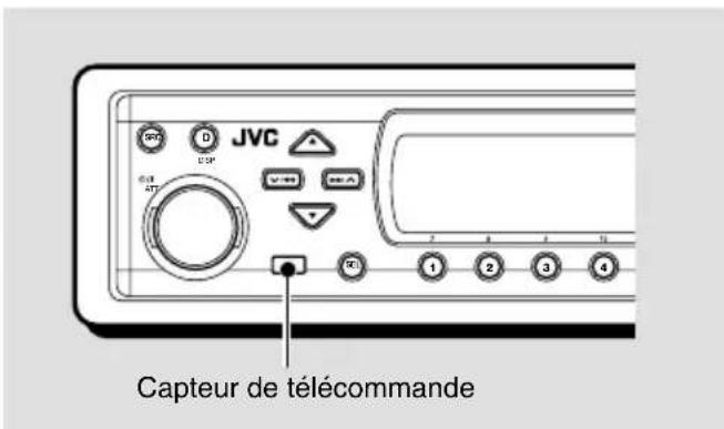 JVC KDSH9102 - Préparation de la télécommande - 1