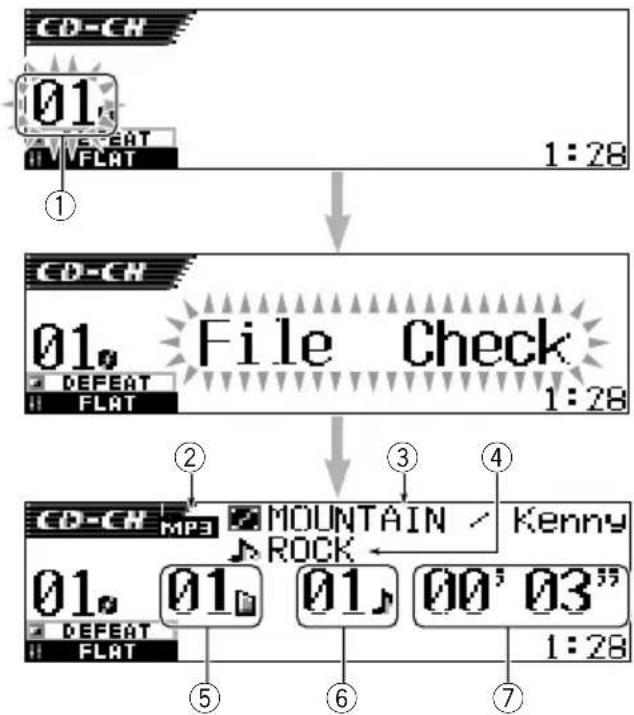 JVC KDSH9102 - - Wenn die aktuelle Disc eine MP3-Disc ist: - 1