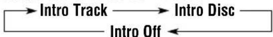 JVC KDSH9102 - So spielien Sie Titel an (Intro Scan) - 3