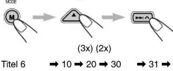 JVC KDSH9102 - Zum Schnellen Wechsel zu einem bestimmten Titel - 1