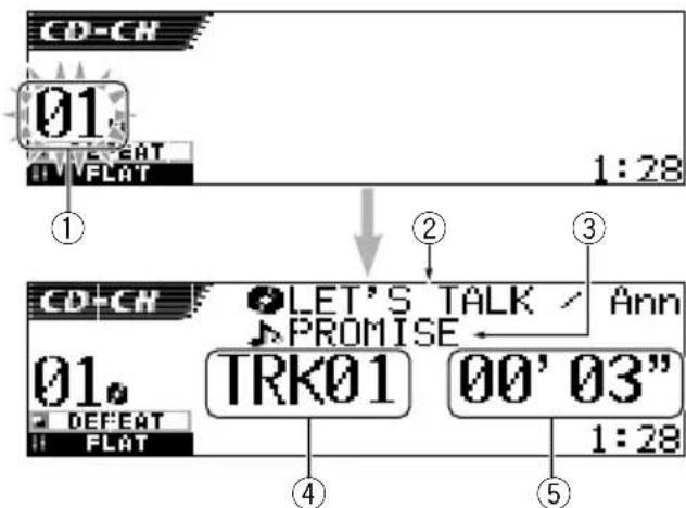 JVC KDSH9102 - Wahlen Sie den automatischen CD-Wechsler (CD-CH) aus. - 2