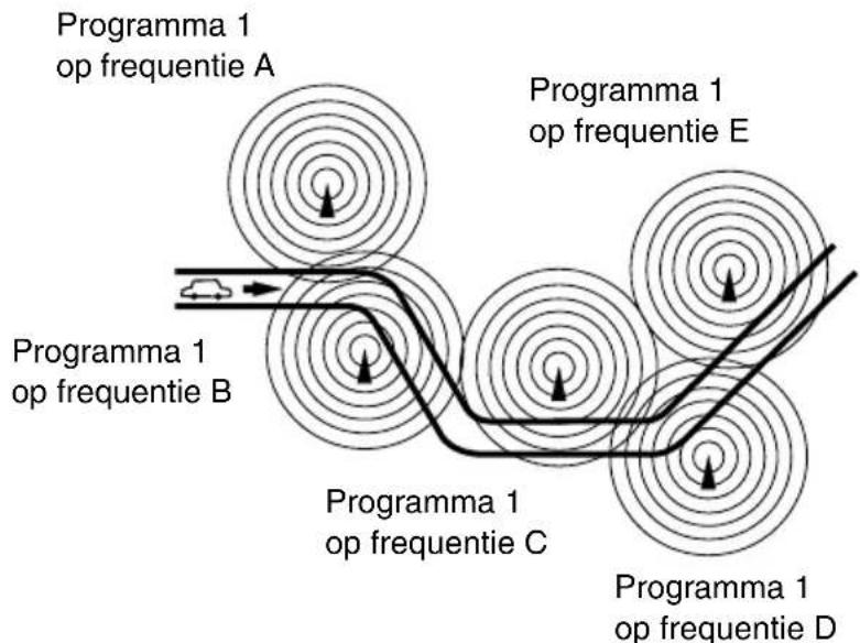 JVC KDSH9102 - PTY-codes - 1