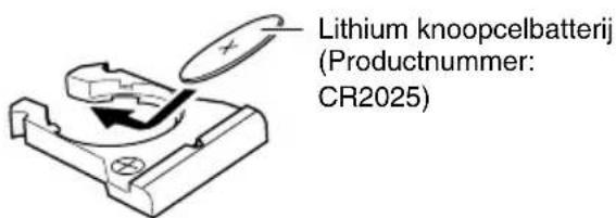 JVC KDSH9102 - Plaats de batterij in de houder. - 1